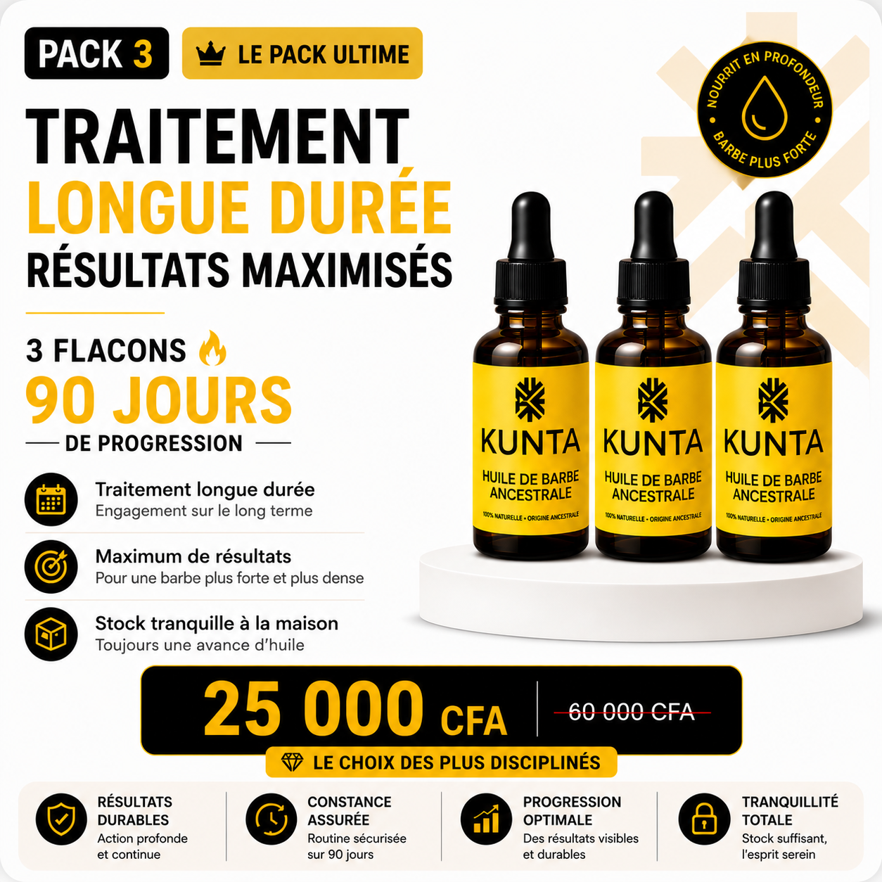 Prolonge ton rituel KUNTA – Ne casse pas tes résultats